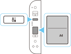 figure : Appuyez 9 fois sur le bouton Configuration